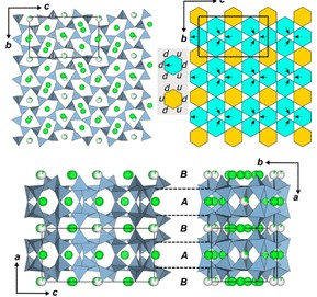 A Strontium Aluminosilicate SrAl2SiO6 Offering a Scalable Route to Persistent Luminescent Materials