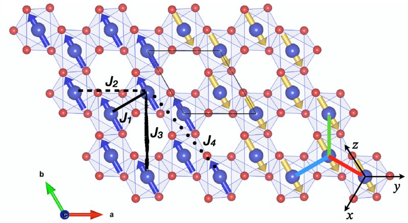 Bond-dependent interactions and ill-ordered state in the honeycomb cobaltate BaCo2(AsO4)2