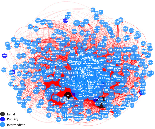 Simuler la chimie sous rayonnement pour explorer de nouveaux couplages nucl&eacute;aire-chimie