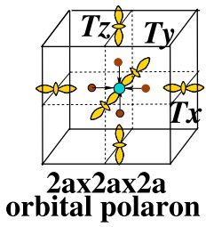 From chessboard of bipolarons of size 4a in cubic La7/8Sr1/8MnO3 to stripes of the same bipolarons in layered high Tc cuprates