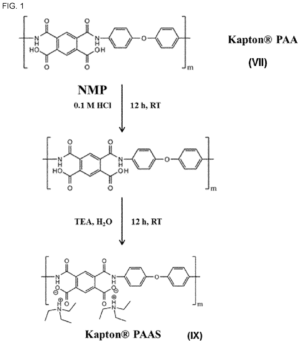 Porous polyimide polymer membrane with tensile strength