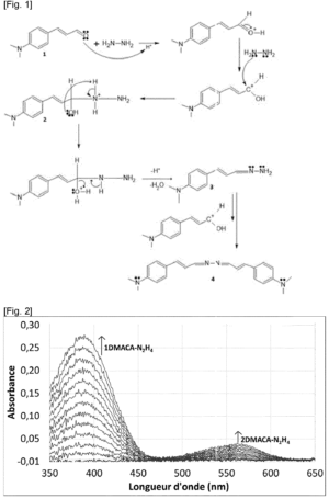 Method for detecting amine compounds in air