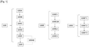 Method for producing an amorphous architecture of the micro-lattice type formed of micro-beams connected together by nodes