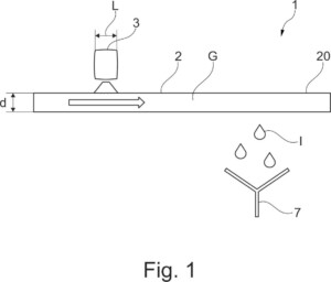 Method for purifying a gas