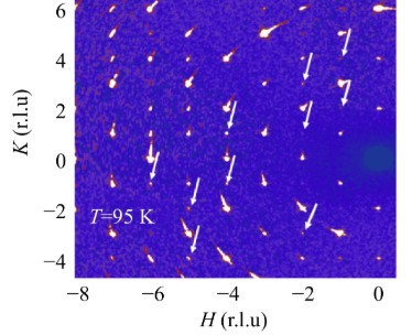 New insight on the properties of the superconducting iron spin ladder BaFe2S3